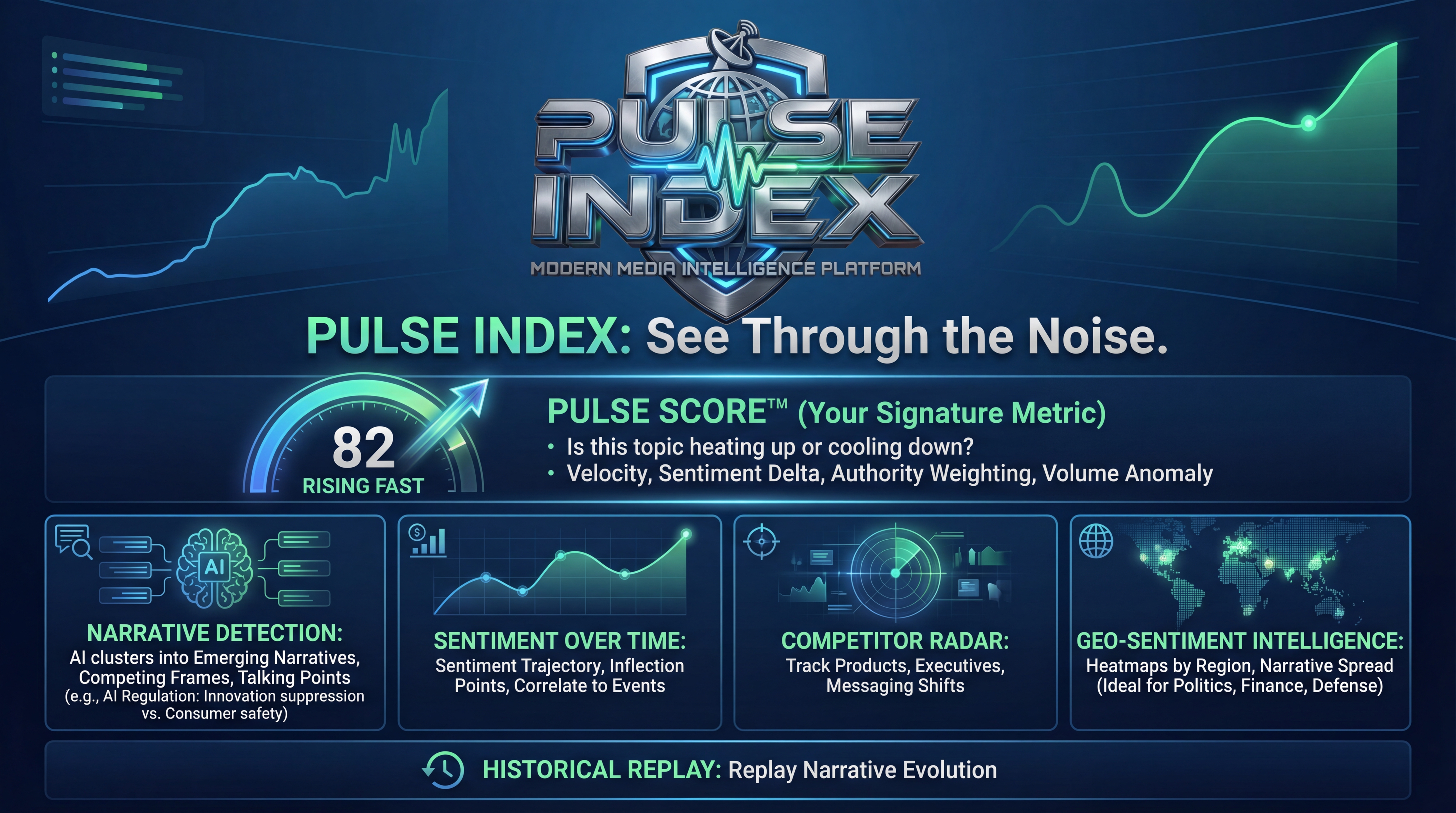 Pulse Index Future Features